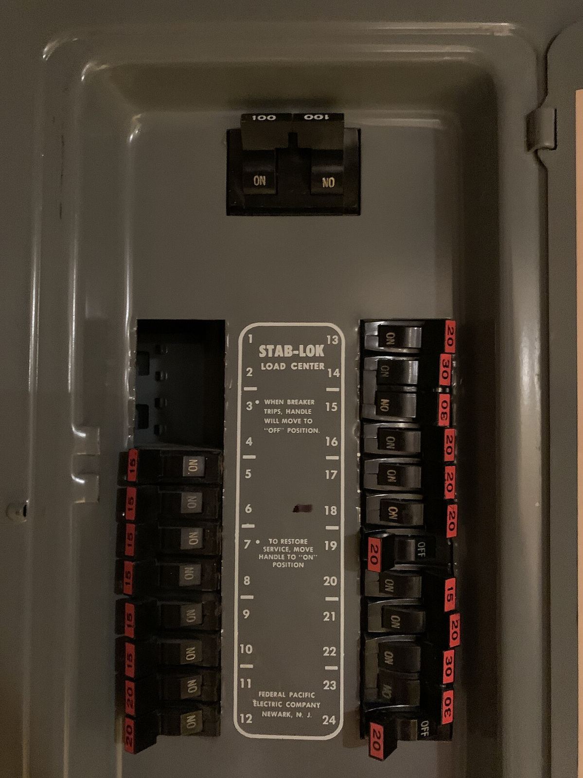 Open load center an inspector would fail.